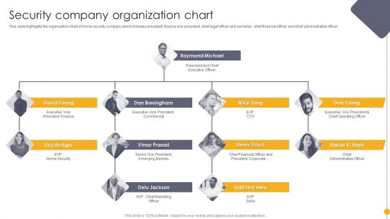 Portable Home Safety Systems Company Profile Security Company Organization Chart Demonstration PDF Portable Home Safety Systems Company Profile Security Company Organization Chart Demonstration PDF