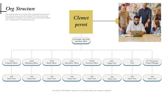 Portable Printing Company Capital Raising Deck Org Structure Diagrams PDF