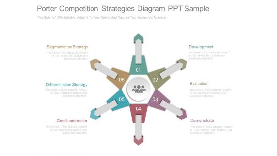 Porter Competition Strategies Diagram Ppt Sample Porter Competition Strategies Diagram Ppt Sample