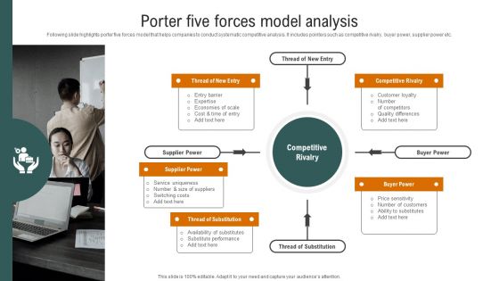 Porter Five Forces Model Analysis Mockup PDF Porter Five Forces Model Analysis Mockup PDF