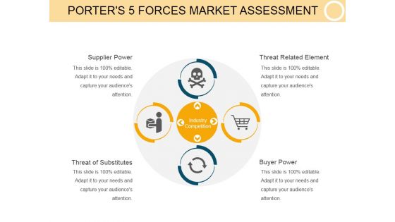 Porters 5 Forces Market Assessment Template 2 Ppt PowerPoint Presentation Show