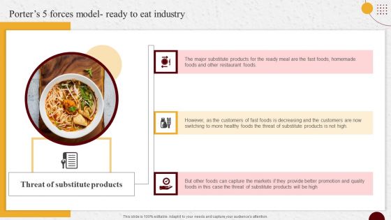 Porters 5 Forces Model Ready To Eat Industry Icons PDF Porters 5 Forces Model Ready To Eat Industry Icons PDF