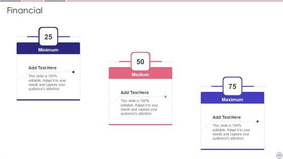 Porters Five Forces Model Ppt PowerPoint Presentation Complete Deck With Slides