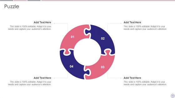 Porters Five Forces Model Ppt PowerPoint Presentation Complete Deck With Slides