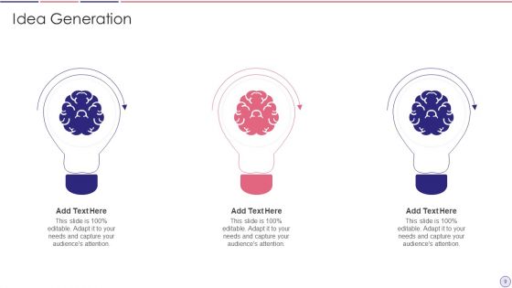 Porters Five Forces Model Ppt PowerPoint Presentation Complete Deck With Slides