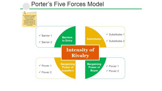 Porters Five Forces Model Ppt PowerPoint Presentation File Example Introduction
