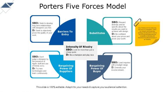 Porters Five Forces Model Ppt PowerPoint Presentation Inspiration Backgrounds
