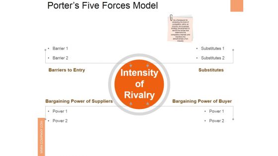 Porters Five Forces Model Ppt PowerPoint Presentation Inspiration Rules