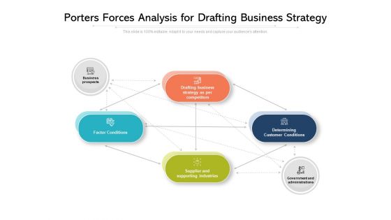 Porters Forces Analysis For Drafting Business Strategy Ppt PowerPoint Presentation Gallery Graphic Images PDF