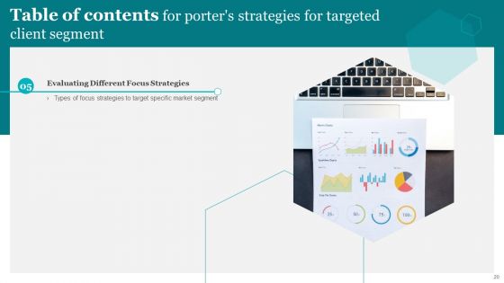 Porters Strategies For Targeted Client Segment Ppt PowerPoint Presentation Complete Deck With Slides