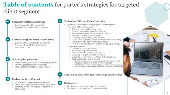 Porters Strategies For Targeted Client Segment Ppt PowerPoint Presentation Complete Deck With Slides