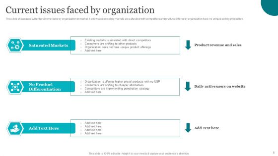Porters Strategies For Targeted Client Segment Ppt PowerPoint Presentation Complete Deck With Slides