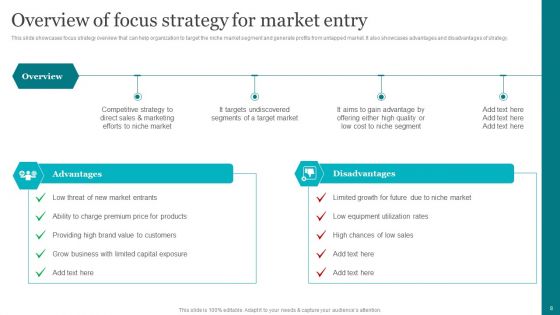 Porters Strategies For Targeted Client Segment Ppt PowerPoint Presentation Complete Deck With Slides