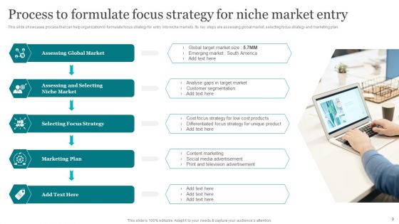 Porters Strategies For Targeted Client Segment Ppt PowerPoint Presentation Complete Deck With Slides