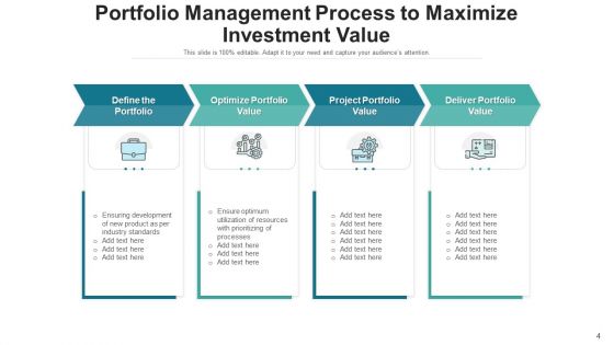 Portfolio Administration Dashboard Budget Ppt PowerPoint Presentation Complete Deck With Slides