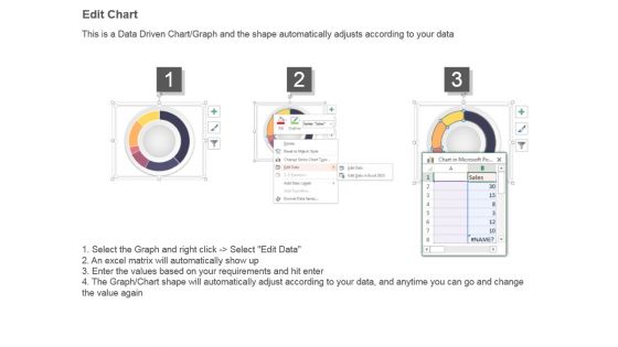 Portfolio Analysis And Evaluation Powerpoint Slides Templates