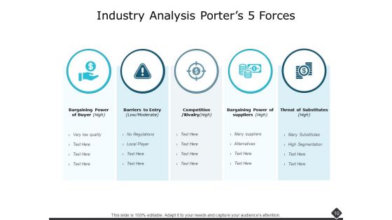 Portfolio Analysis Ppt PowerPoint Presentation Complete Deck With Slides