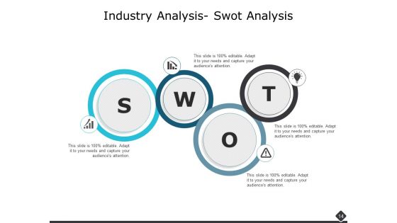 Portfolio Analysis Ppt PowerPoint Presentation Complete Deck With Slides
