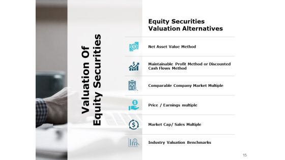 Portfolio Analysis Ppt PowerPoint Presentation Complete Deck With Slides