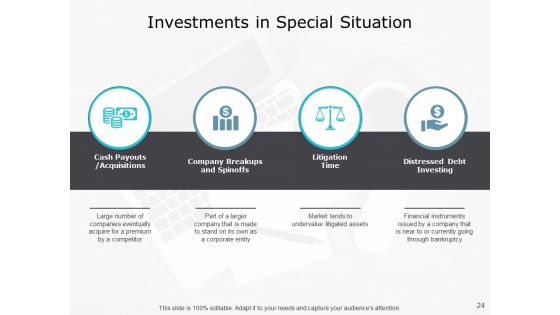 Portfolio Analysis Ppt PowerPoint Presentation Complete Deck With Slides
