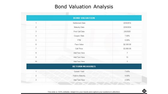 Portfolio Analysis Ppt PowerPoint Presentation Complete Deck With Slides