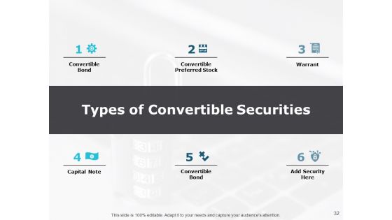 Portfolio Analysis Ppt PowerPoint Presentation Complete Deck With Slides