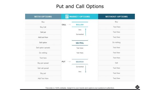 Portfolio Analysis Ppt PowerPoint Presentation Complete Deck With Slides