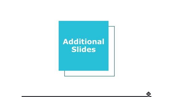 Portfolio Analysis Ppt PowerPoint Presentation Complete Deck With Slides