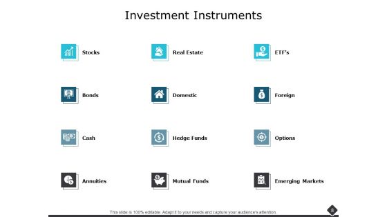 Portfolio Analysis Ppt PowerPoint Presentation Complete Deck With Slides