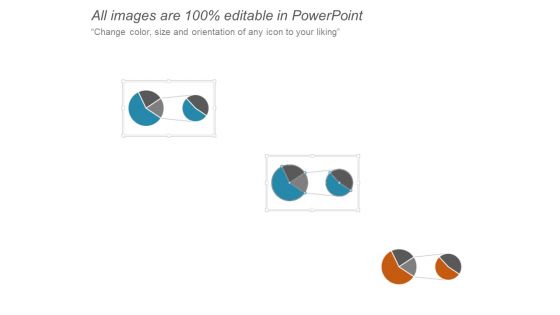 Portfolio Construction And Investment Decision Making Moderate Growth And Aggressive Returns Ppt PowerPoint Presentation Outline Pictures
