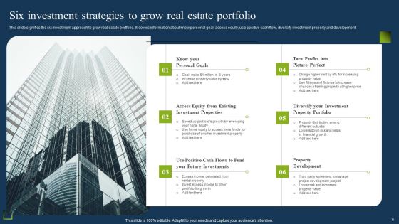 Portfolio Development Ppt PowerPoint Presentation Complete Deck With Slides