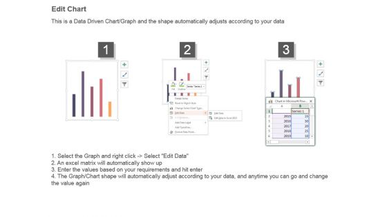 Portfolio Evaluation For Professional Competence Powerpoint Templates
