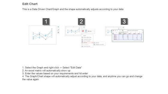 Portfolio Evaluation Procedure Powerpoint Presentation Examples