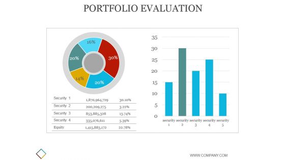 Portfolio Evaluation Template 2 Ppt PowerPoint Presentation Picture