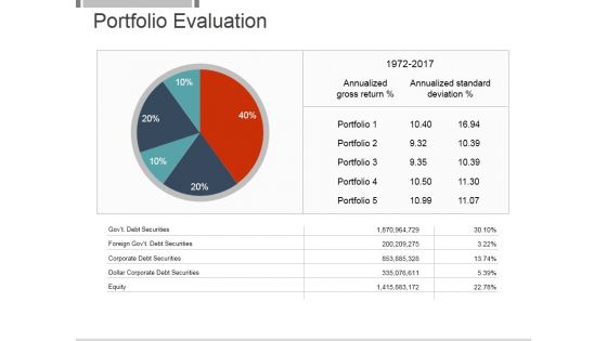 Portfolio Evaluation Template 3 Ppt PowerPoint Presentation Pictures