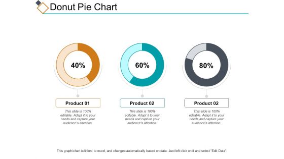 Portfolio Gantt Chart Ppt PowerPoint Presentation Complete Deck With Slides