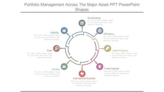 Portfolio Management Across The Major Asset Ppt Powerpoint Shapes Portfolio Management Across The Major Asset Ppt Powerpoint Shapes