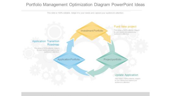 Portfolio Management Optimization Diagram Powerpoint Ideas Portfolio Management Optimization Diagram Powerpoint Ideas