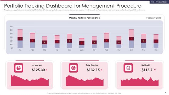 Portfolio Management Procedure Ppt PowerPoint Presentation Complete Deck With Slides