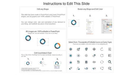 Portfolio Management Securities Allocation Dashboard Ppt PowerPoint Presentation Model Inspiration