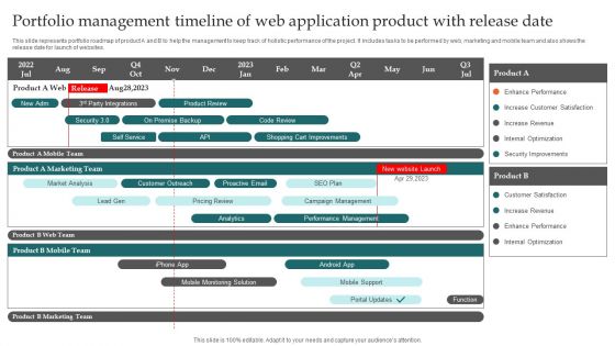Portfolio Management Timeline Of Web Application Product With Release Date Slides PDF