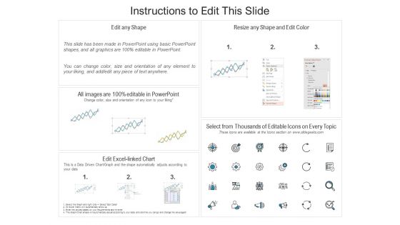 Portfolio Performance Dashboard Ppt PowerPoint Presentation Icon Designs Download