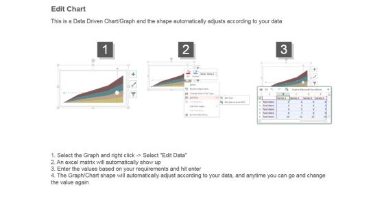 Portfolio Performance Evaluation Powerpoint Slide Backgrounds