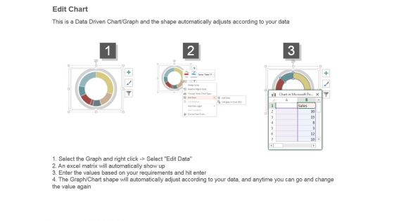 Portfolio Performance Measures Powerpoint Slide Backgrounds