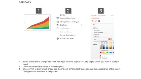 Portfolio Performance Projection Chart Ppt Slide Templates