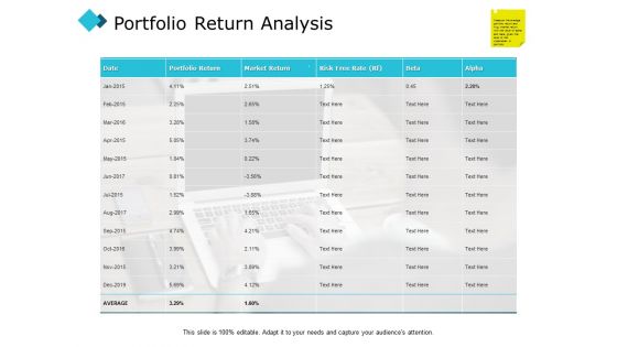 Portfolio Return Analysis Market Return Ppt PowerPoint Presentation Inspiration Graphics Example