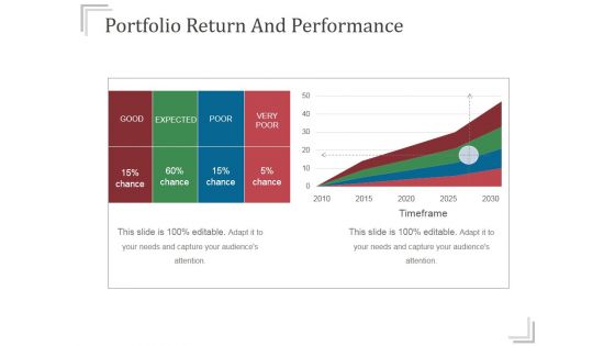 Portfolio Return And Performance Templates 2 Ppt PowerPoint Presentation Gallery