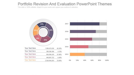 Portfolio Revision And Evaluation Powerpoint Themes