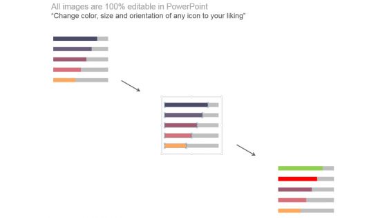 Portfolio Revision And Evaluation Powerpoint Themes