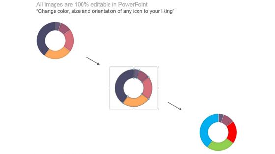 Portfolio Revision Methodology Powerpoint Topics